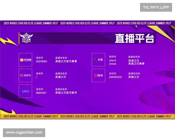 英魂之刃手游官方—英魂之刃手游官方客服电话:英魂之刃:英雄觉醒,巅峰对决 英魂之刃手游官方—英魂之刃手游官方客服电话:英魂之刃:英雄觉醒,巅峰对决