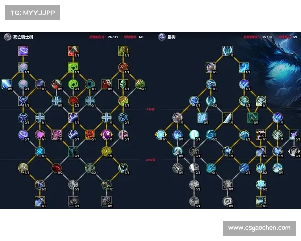 魔兽世界10.0前夕:装备提升之道 魔兽世界10.0前夕:装备提升之道